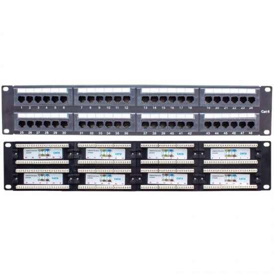 POWERMASTER PM-18501 48 Port UTP CAT6 Patch Panel