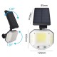 Powermaster PM-14917 Sensörlü Kumandalı 3 Kademeli Solarlı Bahçe Aydınlatma Lambası