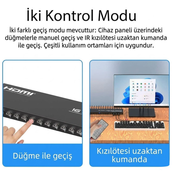 Powermaster HK1601 16 Port 4K 30HZ Video HDMI 2.0 Kvm Anahtarlı Kablolu Switch