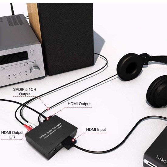 PowerMaster PM-2619 4K HDMI TO HDMI + SPDIF - L/R Ses Ve Görüntü Ayırıcı Çevirici