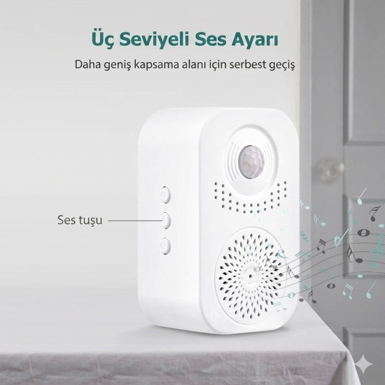 Powermaster PM-29670 Dc 5V Şarjlı Sesli İkaz Akıllı Kapı Sensörü                            