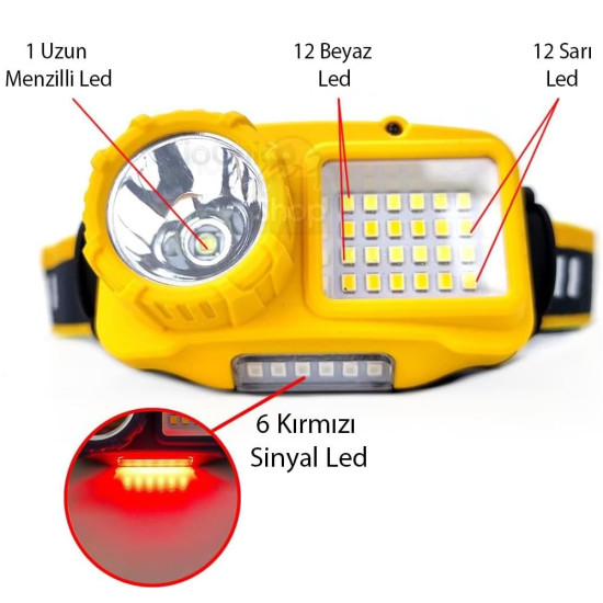 PowerMaster S02 Sarı Sensörlü Kafa Lambası